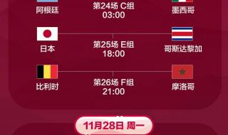 世界杯赛事时间表 世界杯赛事时间表